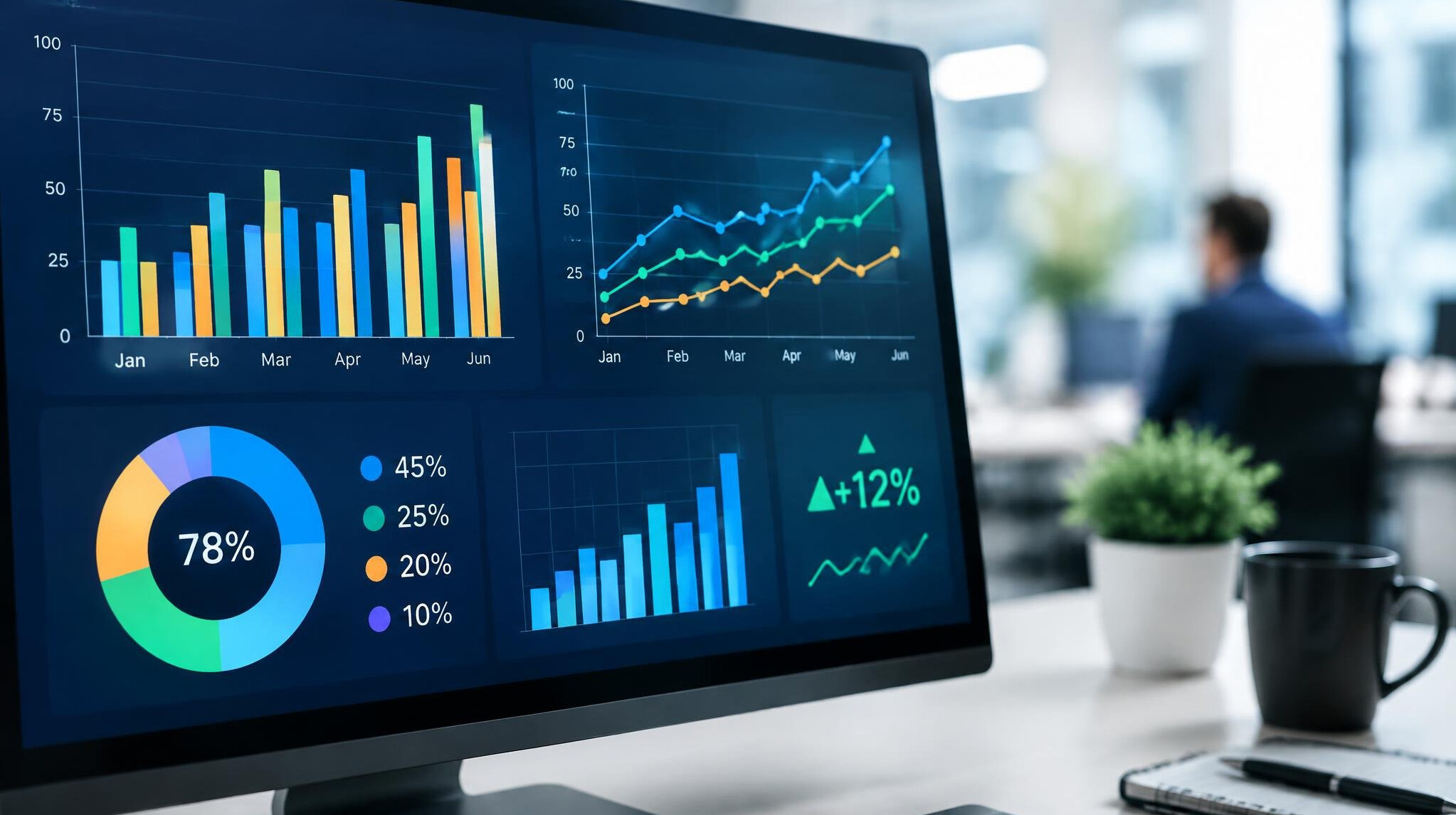 Close-up of statistical charts and graphs on a computer screen